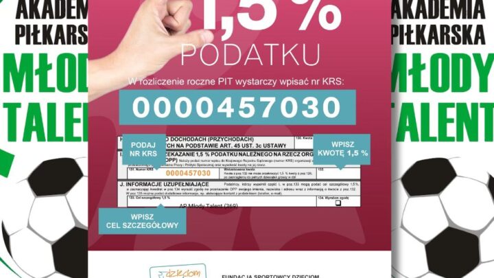 Wesprzyj młode talenty z Żar – przekaż 1,5% podatku!